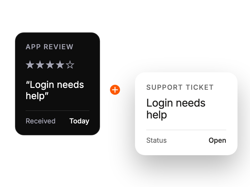 Customer app review captured as an open support ticket.