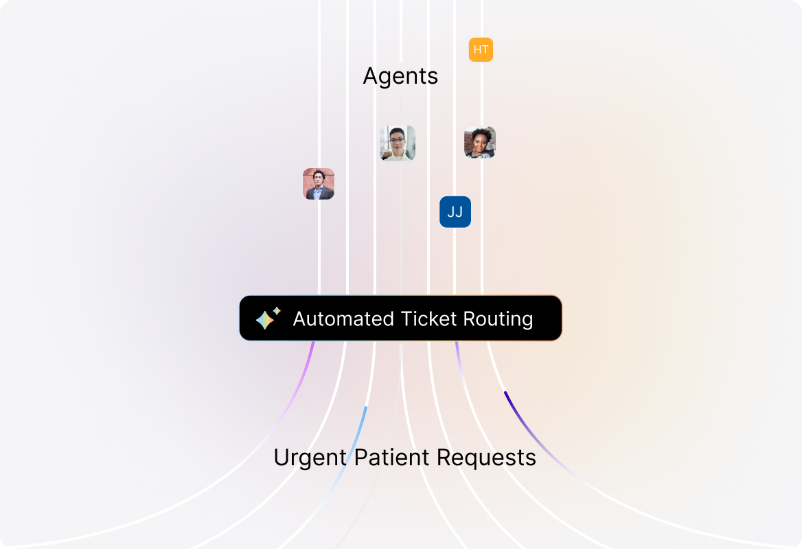 Conceptual illustration: Handle Patient Requests Faster with Automated Ticket Routing.