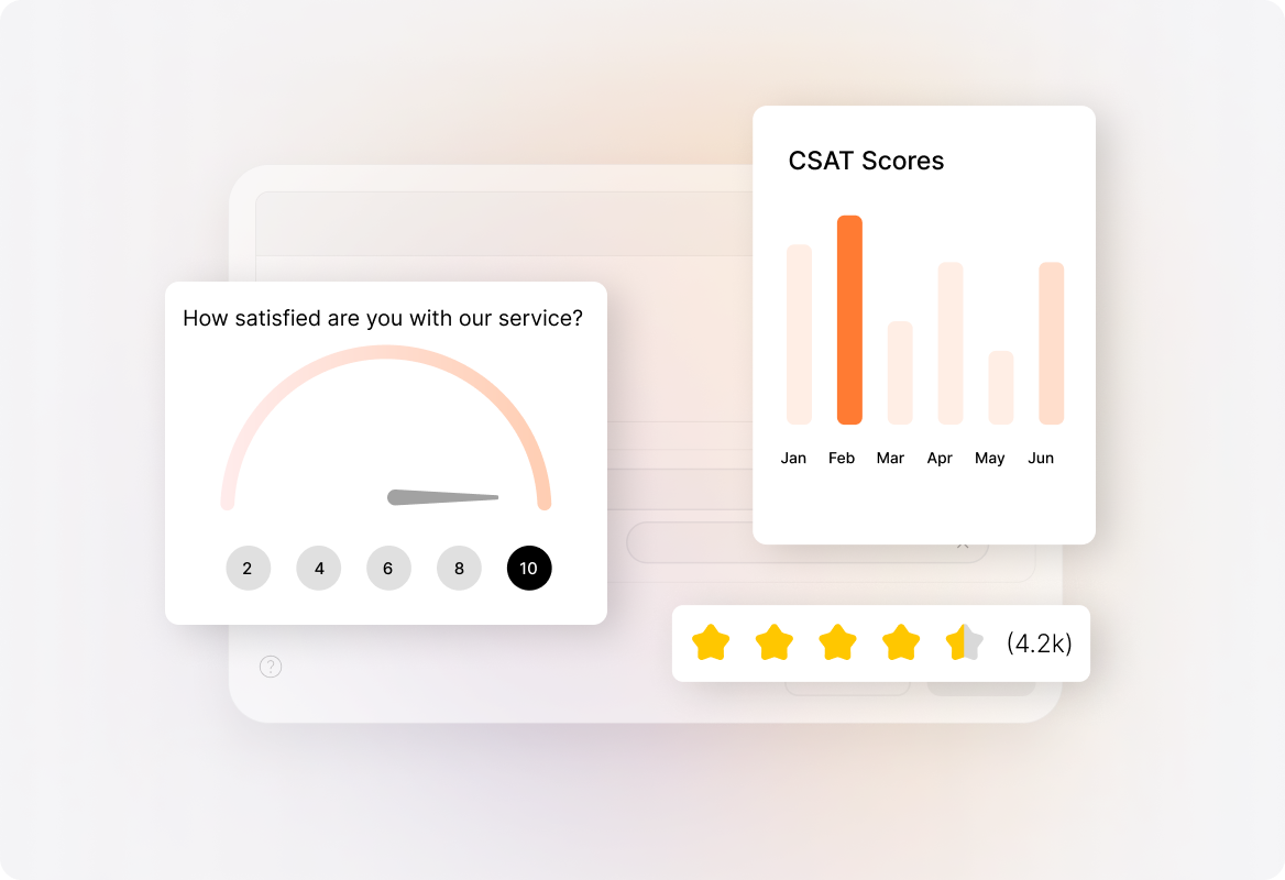 Conceptual illustration: Collect & Process Customer Feedback for Continuous Improvement.