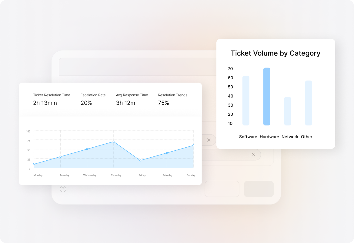 Conceptual illustration: Make Smarter Decisions with Access to Real-time Reporting.