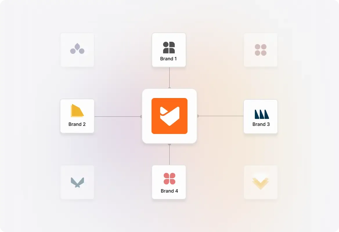 Conceptual illustration: Manage Multiple Stores from One Support Platform.
