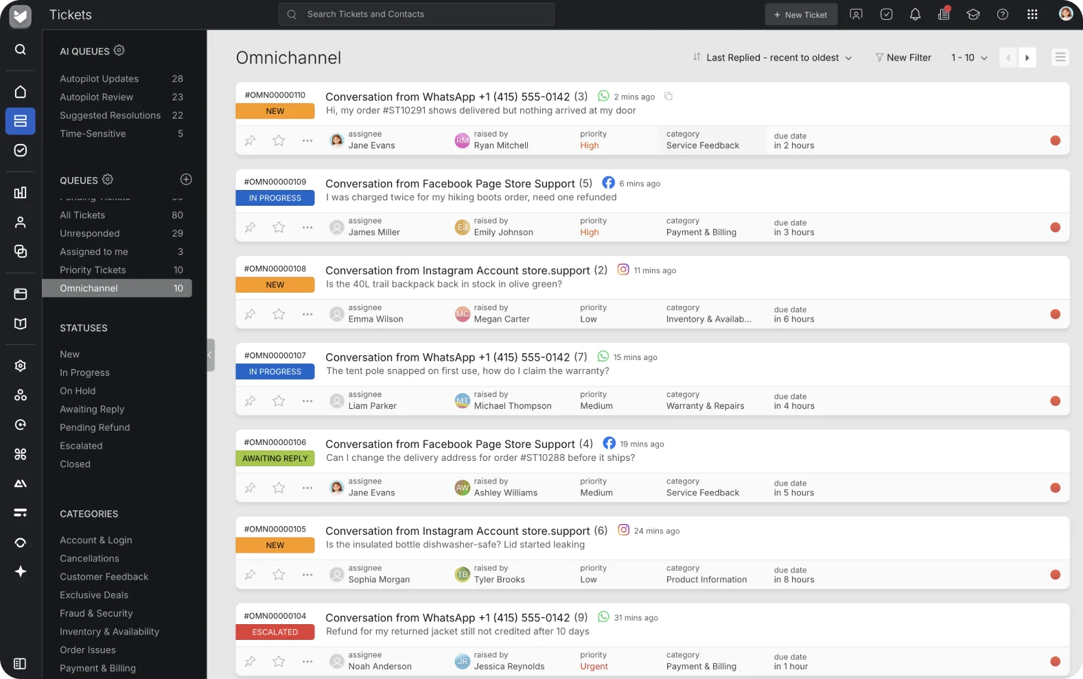 HappyFox omnichannel queue collecting WhatsApp, Facebook and Instagram support requests