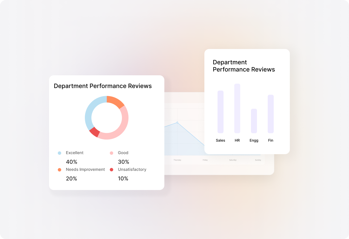 Conceptual illustration: Performance & Appraisal Management.
