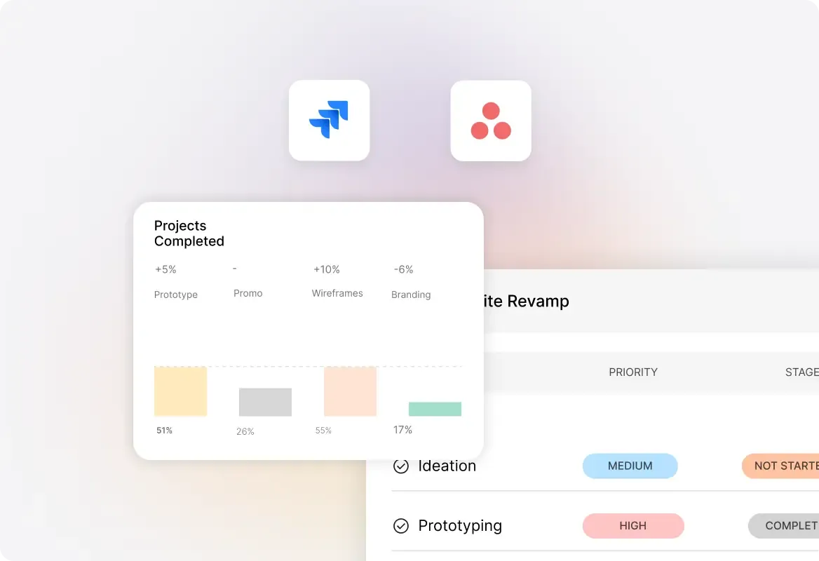 Coordinate Approvals and Dependent Work workflow illustration