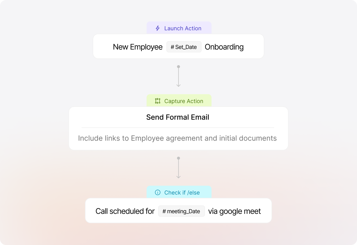 Conceptual illustration: Seamless Employee Onboarding & Offboarding.