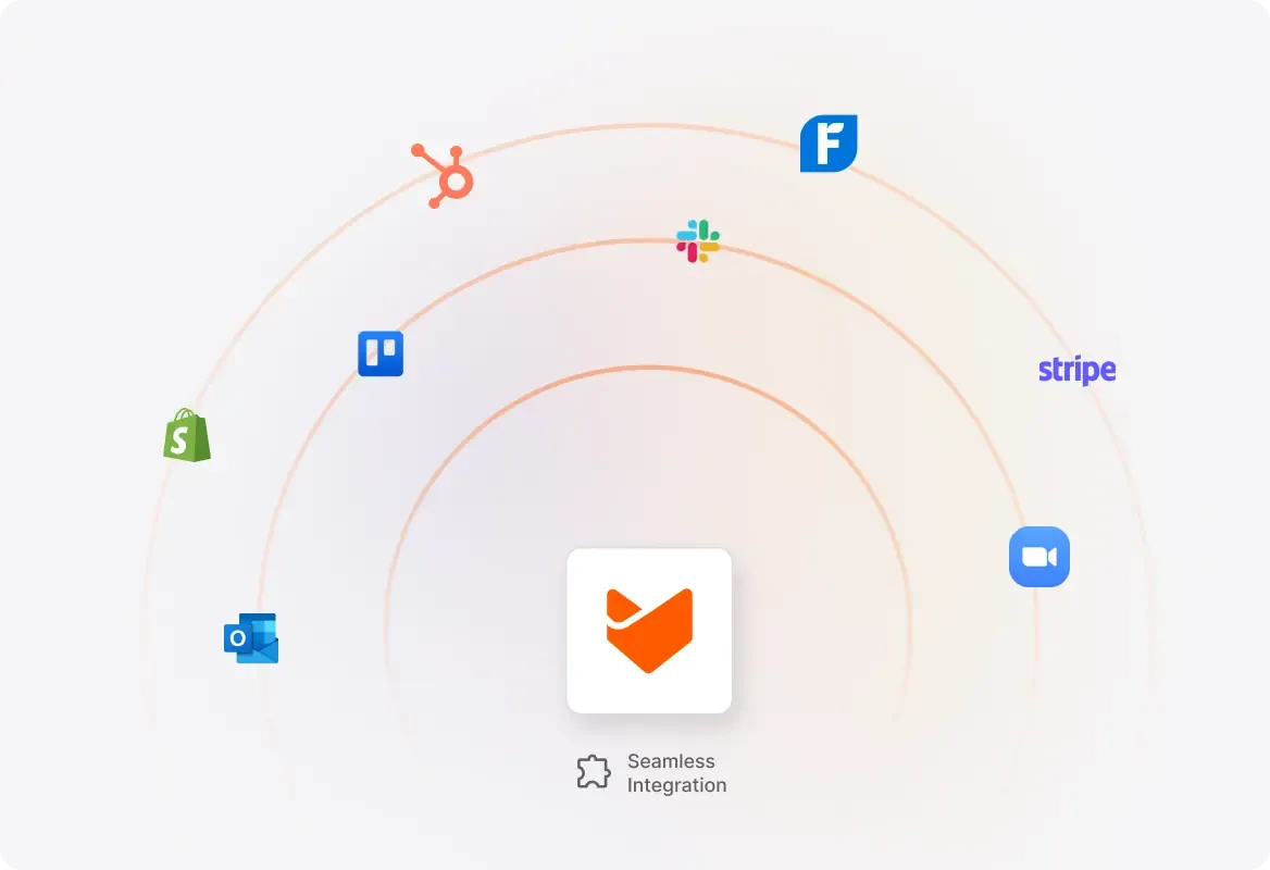 Conceptual illustration: Connect With External Tools