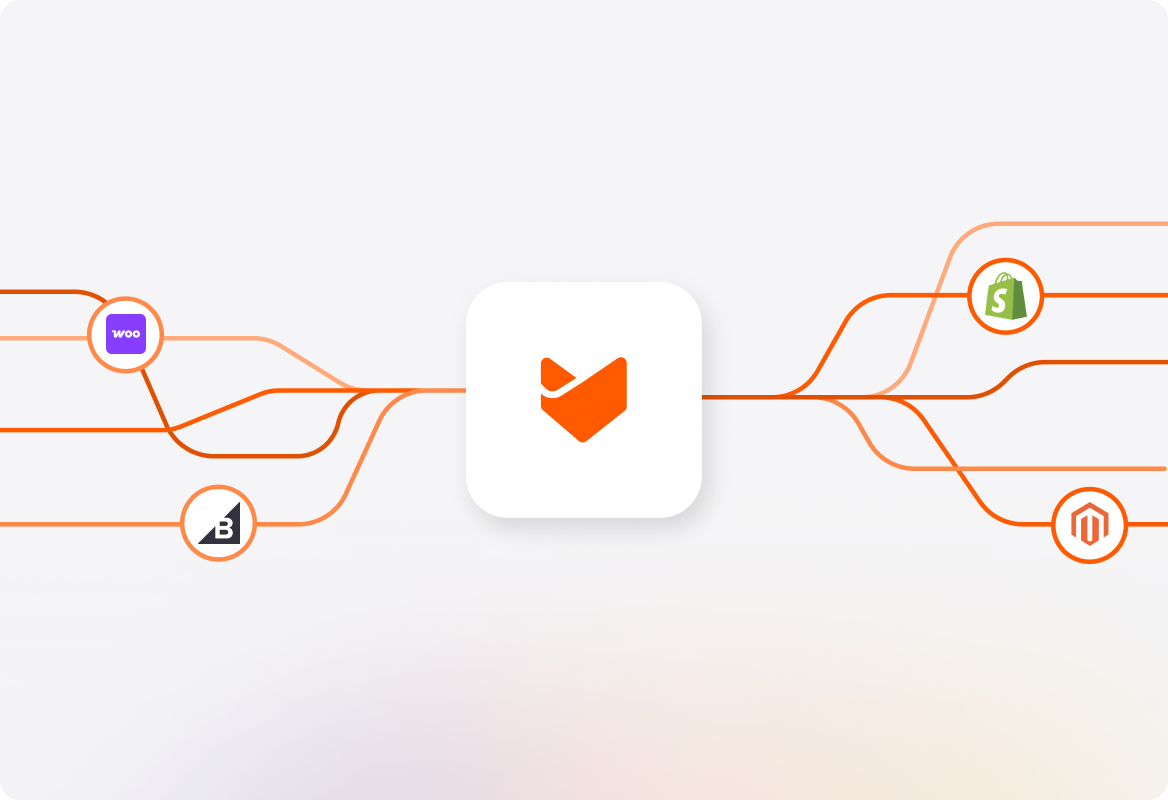 Conceptual illustration: Integrate any E-commerce Platform of your Choice.