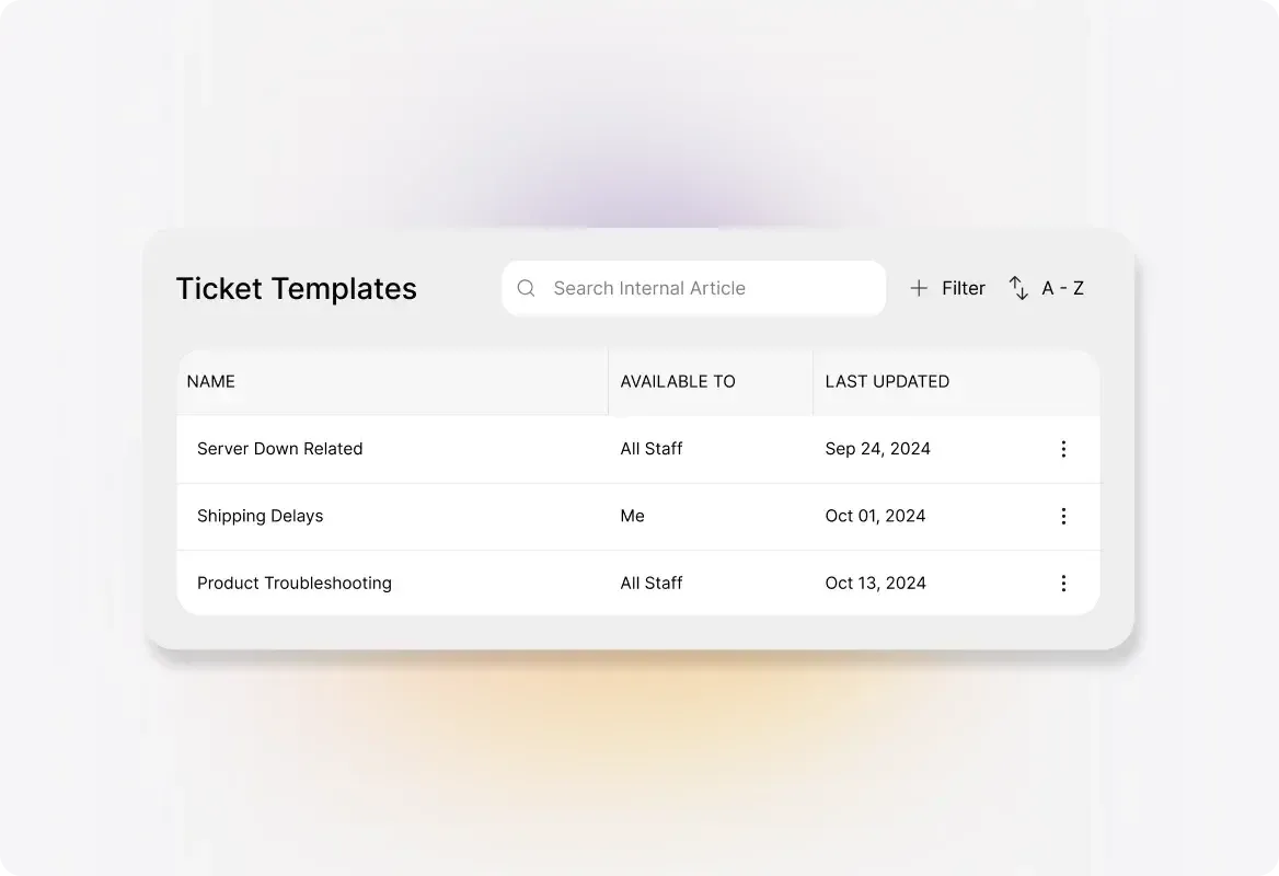 Conceptual illustration: Adapt Templates for Team-Specific Workflows