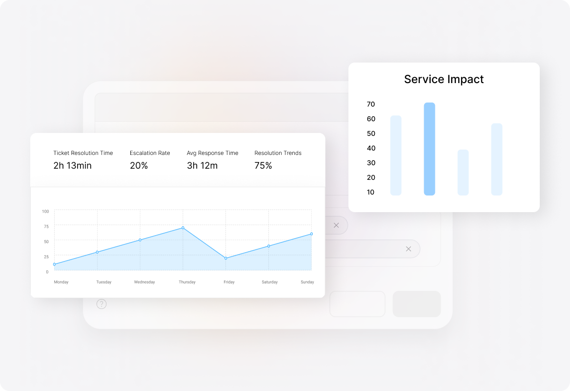 Conceptual illustration: Track Service Impact in Real-Time with Crisis Dashboards.
